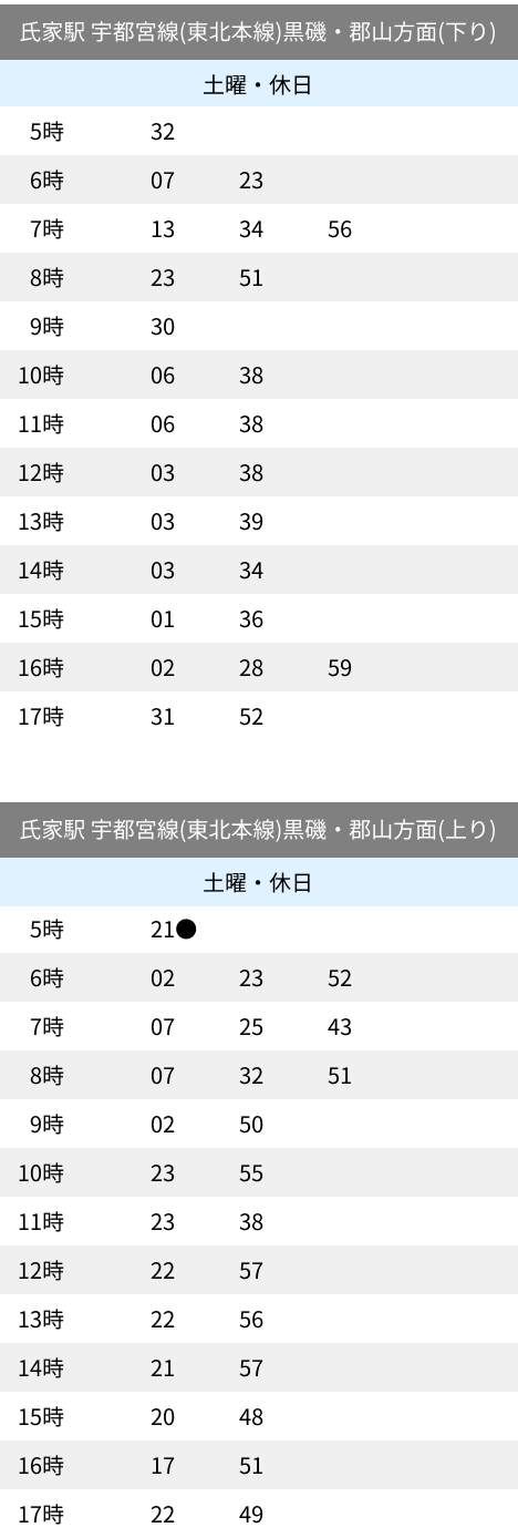 バス時刻表